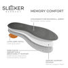 Imagen de Plantilla Memory Confort Sleeker